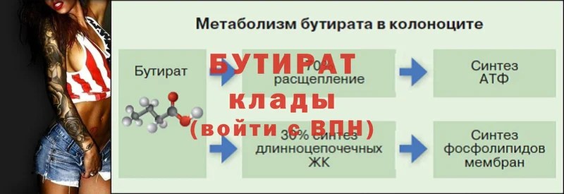 БУТИРАТ вода  купить закладку  Себеж 